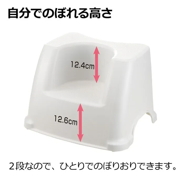 Male Sex Toys Richell Richell Toddler Potty Training Toilet Support Step Stool
