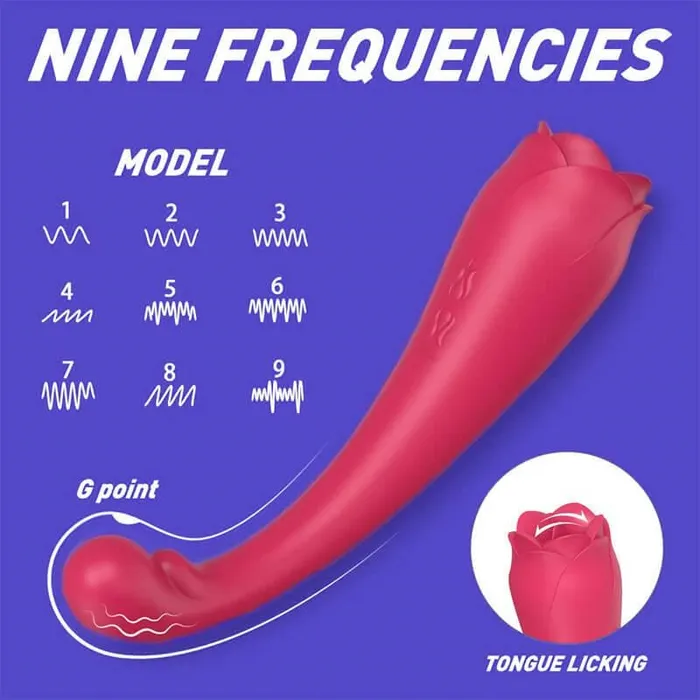 Licking Rose Vibrator Massager Inyarose Vibrators